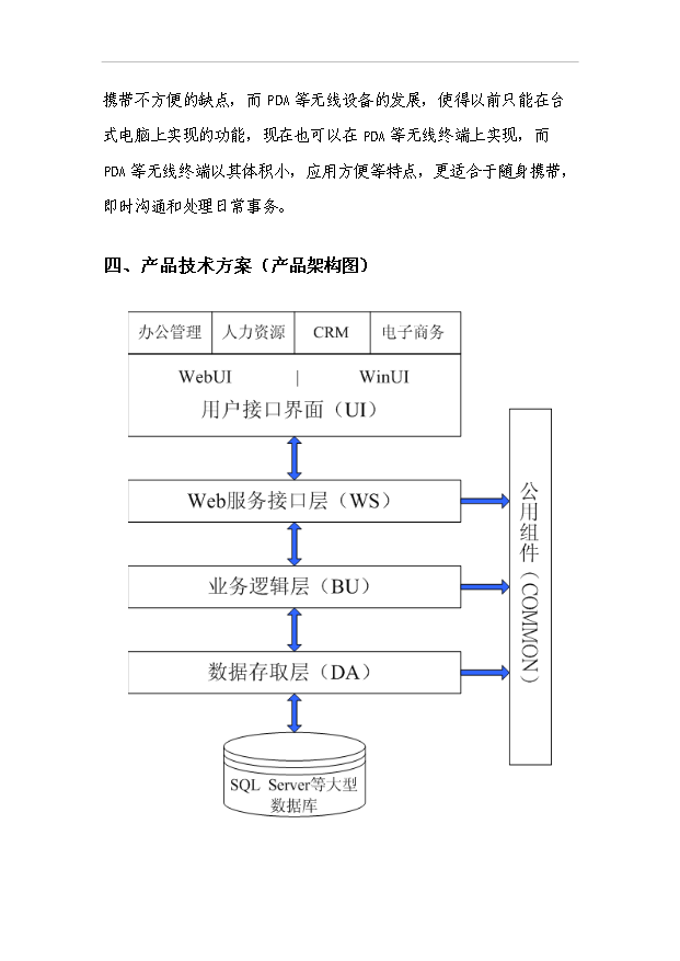 TOP24寧波市科技計劃企業信息門戶系統項目投資立項計劃書.doc文檔免費在線閱讀第6頁