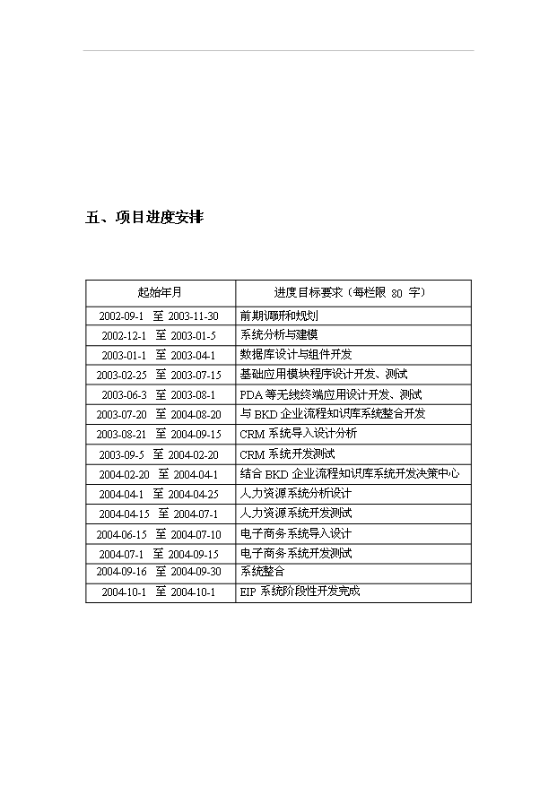 TOP24寧波市科技計劃企業信息門戶系統項目投資立項計劃書.doc文檔免費在線閱讀第7頁