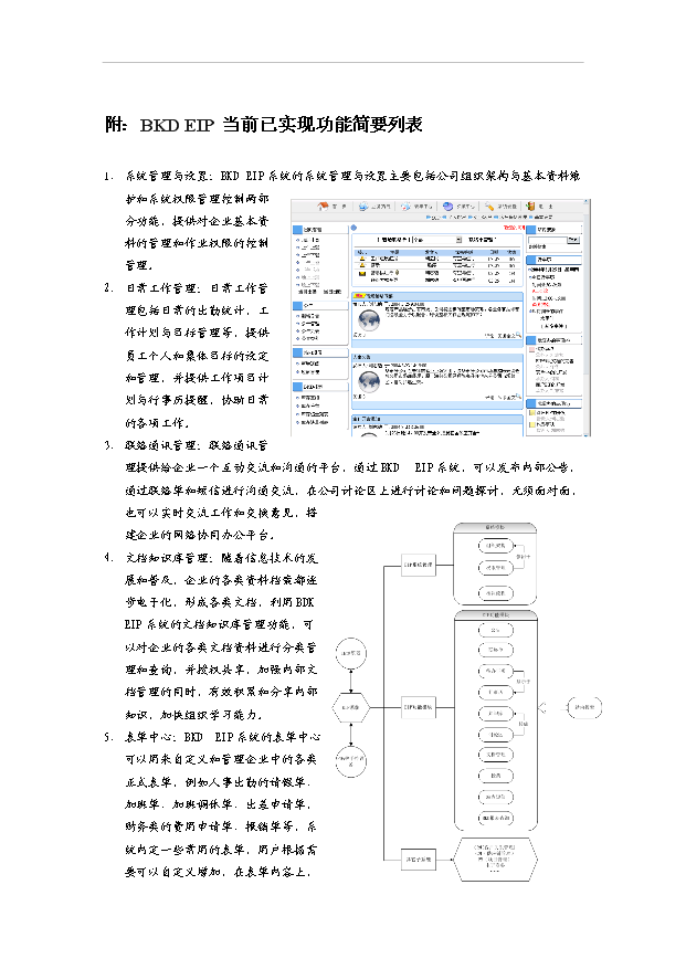 TOP24寧波市科技計劃企業信息門戶系統項目投資立項計劃書.doc文檔免費在線閱讀第9頁