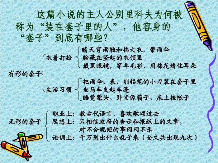 13《裝在套子里的人》教學課件文檔第5頁