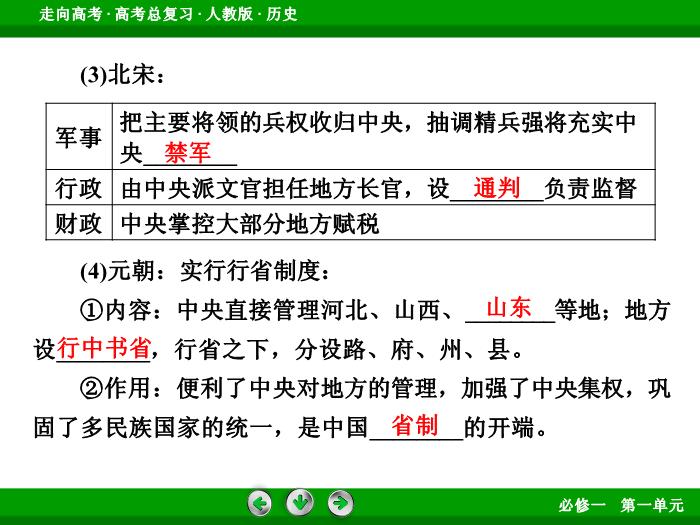 TOP452017版高考歷史（人教版）一輪總復習：必修1 第1單元 古代中國的政治制度第2講 考點1.ppt文檔免費在線閱讀第7頁