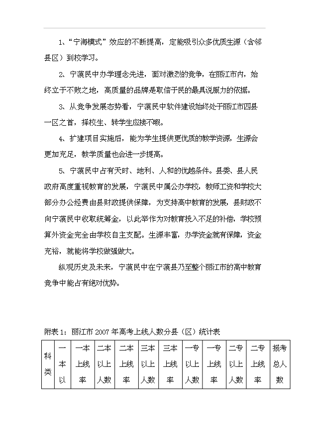 TOP18寧蒗民中校園改擴建項目投資立項計劃書.doc文檔免費在線閱讀第11頁