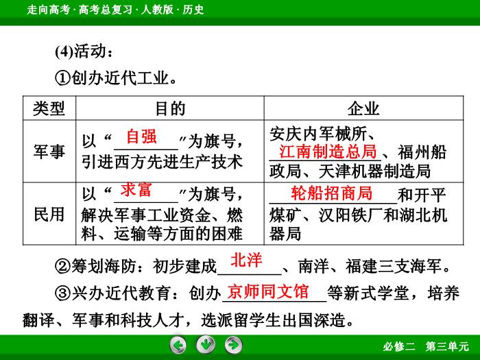 592017版高考歷史（人教版）一輪總復習：必修2 第3單元 近代中國經濟結構的變動與資本主義的曲折發展 第19講 考點1文檔第9頁