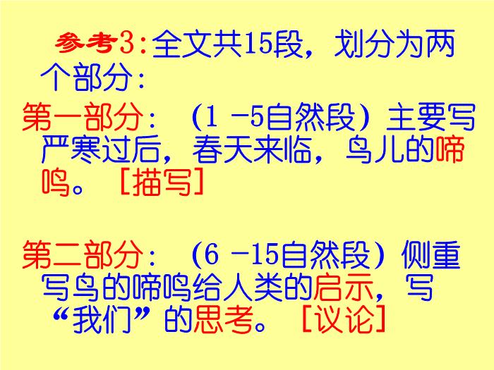 TOP402016春高中語文（蘇教版必修二）教學課件：第一專題 《鳥啼》（共46張PPT）.ppt文檔免費在線閱讀第13頁