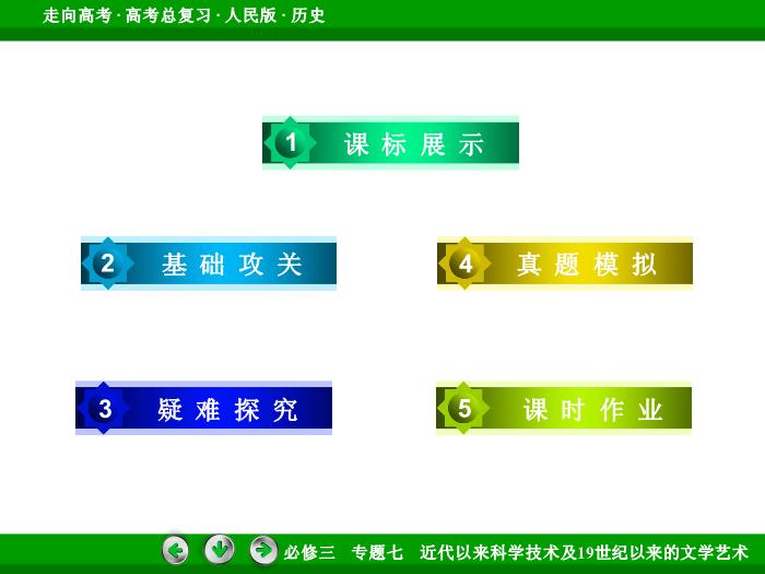 TOP512017年高考歷史人民版一輪復習必修3專題7　近代以來科學技術及19世紀以來的文學藝術第37講 課時2.ppt文檔免費在線閱讀第4頁