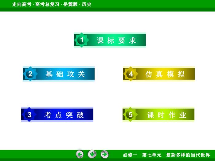 TOP432017年高考歷史岳麓版一輪復習必修1第7單元　復雜多樣的當代世界 第13講 第3課時.ppt文檔免費在線閱讀第4頁