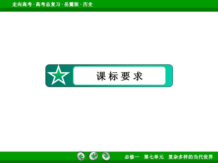 TOP432017年高考歷史岳麓版一輪復習必修1第7單元　復雜多樣的當代世界 第13講 第3課時.ppt文檔免費在線閱讀第5頁