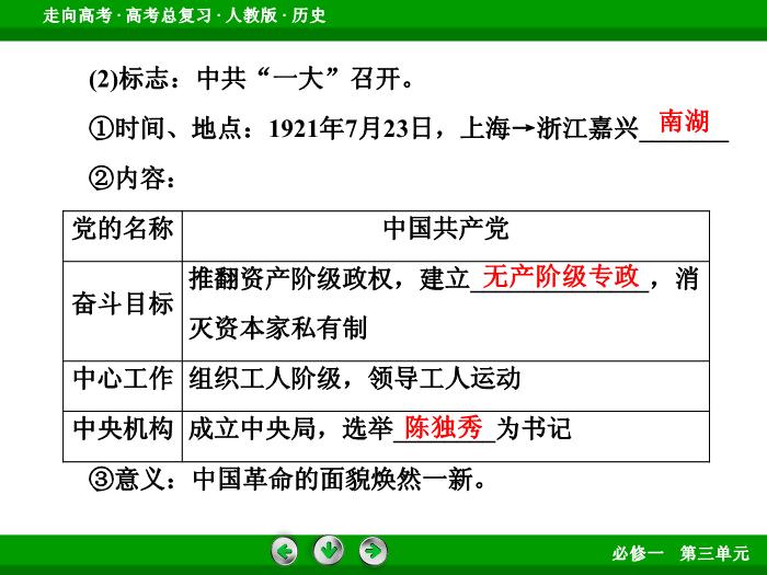 TOP502017版高考歷史（人教版）一輪總復習：必修1 第3單元 近代中國反侵略、求民主的潮流第8講 考點1.ppt文檔免費在線閱讀第8頁