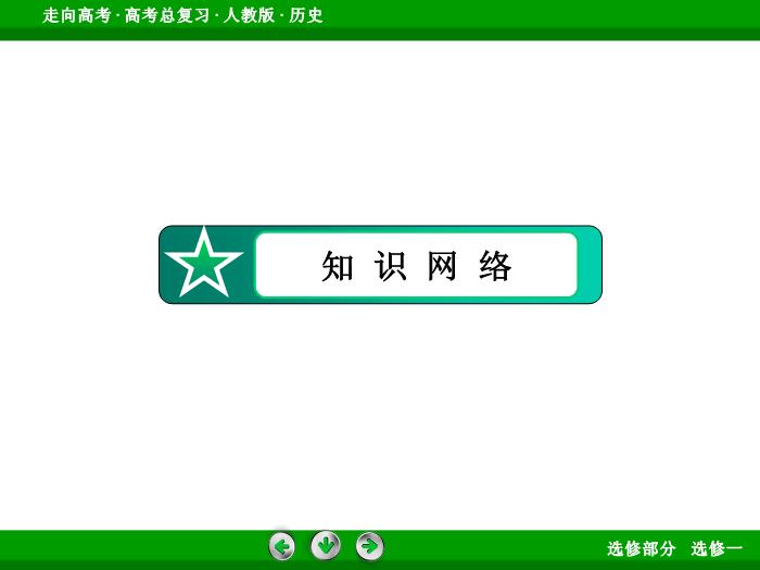 TOP382017版高考歷史（人教版）一輪總復習：選修1　歷史上重大改革回眸模塊總結1.ppt文檔免費在線閱讀第5頁