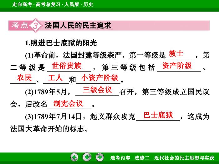 TOP362017年高考歷史人民版一輪復習選修二　近代社會的民主思想與實踐第45講.ppt文檔免費在線閱讀第12頁