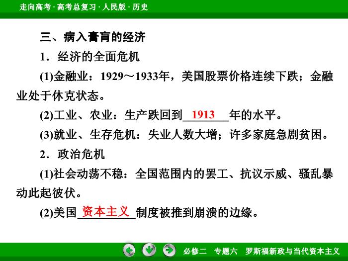 TOP432017年高考歷史人民版一輪復習必修2專題6　羅斯福新政與當代資本主義第24講 課時1.ppt文檔免費在線閱讀
