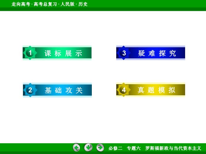TOP432017年高考歷史人民版一輪復習必修2專題6　羅斯福新政與當代資本主義第24講 課時1.ppt文檔免費在線閱讀