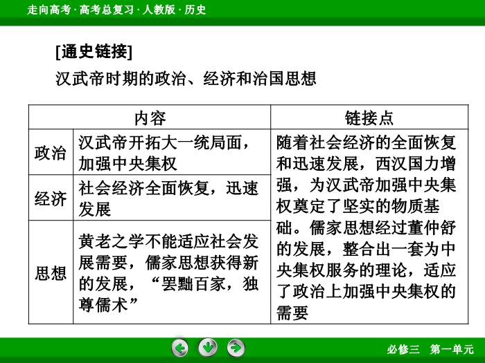 TOP512017版高考歷史（人教版）一輪總復習：必修3 第1單元 中國傳統文化主流思想的演變 第27講 考點2.ppt文檔免費在線閱讀第13頁