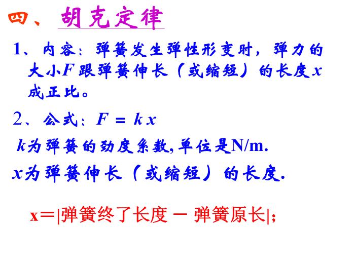 TOP29人教版必修一第三章相互作用 第3節 彈力（共26張PPT）.ppt文檔免費在線閱讀第10頁