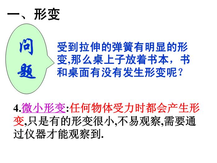 TOP29人教版必修一第三章相互作用 第3節 彈力（共26張PPT）.ppt文檔免費在線閱讀第5頁