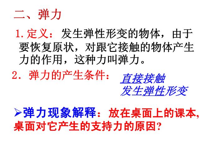 TOP29人教版必修一第三章相互作用 第3節 彈力（共26張PPT）.ppt文檔免費在線閱讀第6頁