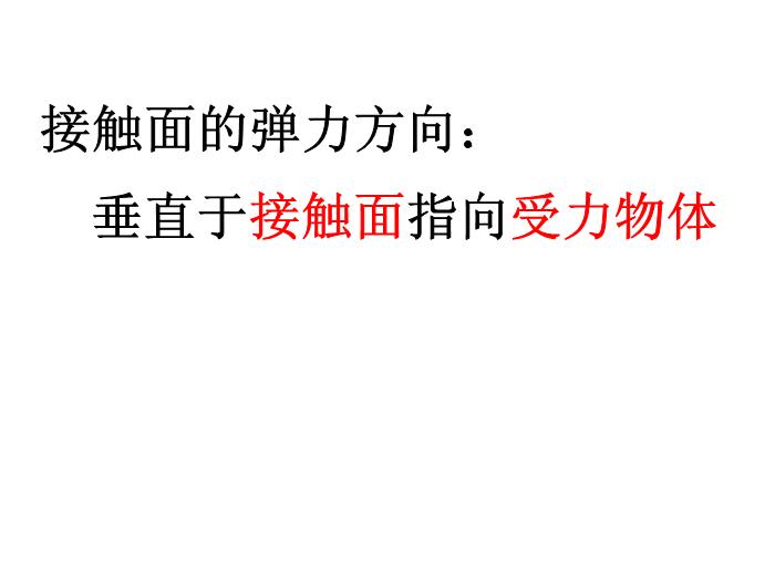 TOP29人教版必修一第三章相互作用 第3節 彈力（共26張PPT）.ppt文檔免費在線閱讀第8頁