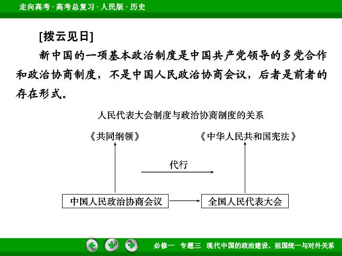 492017年高考歷史人民版一輪復習必修1專題3　現代中國的政治建設、祖國統一與對外關系第8講 課時1文檔第14頁