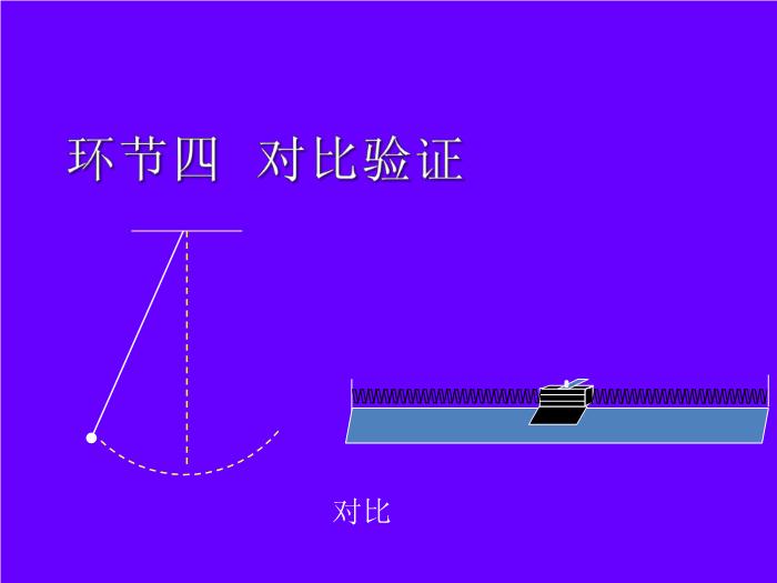 TOP502015-2016新課標人教版 選修3－4 第十一章 機械振動 第4節 單擺 教學設計課件（19張）.ppt文檔免費在線閱讀第13頁