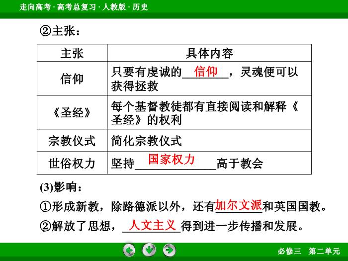 TOP512017版高考歷史（人教版）一輪總復習：必修3 第2單元 西方人文精神的起源及其發展 第29講 考點2.ppt文檔免費在線閱讀第9頁