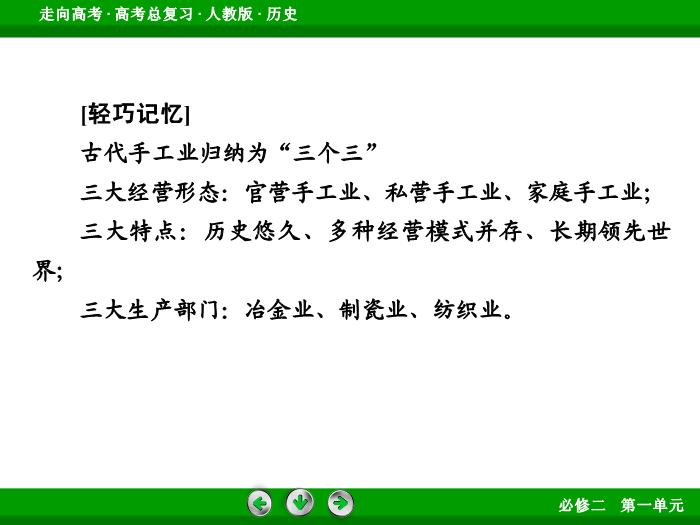 TOP512017版高考歷史（人教版）一輪總復習：必修2 第1單元 古代中國經濟的基本結構與特點第15講 考點2.ppt文檔免費在線閱讀第14頁