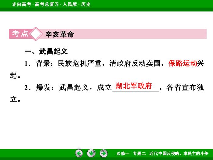 TOP402017年高考歷史人民版一輪復習必修1專題2　近代中國反侵略、求民主的斗爭第5講.ppt文檔免費在線閱讀第8頁