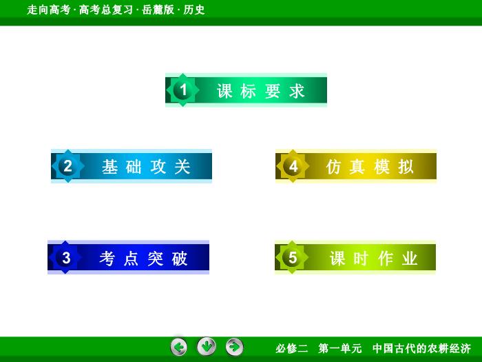 TOP432017年高考歷史岳麓版一輪復習必修2第1單元　中國古代的農耕經濟 第16講 第2課時.ppt文檔免費在線閱讀第4頁