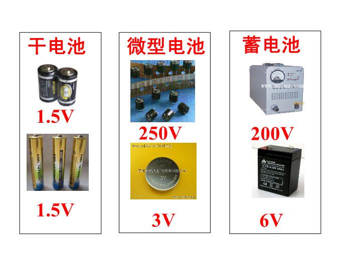 TOP462015-2016新課標人教版高中物理 選修3-1 第二章第二節 電動勢 教學課件（17張）.ppt文檔免費在線閱讀第13頁