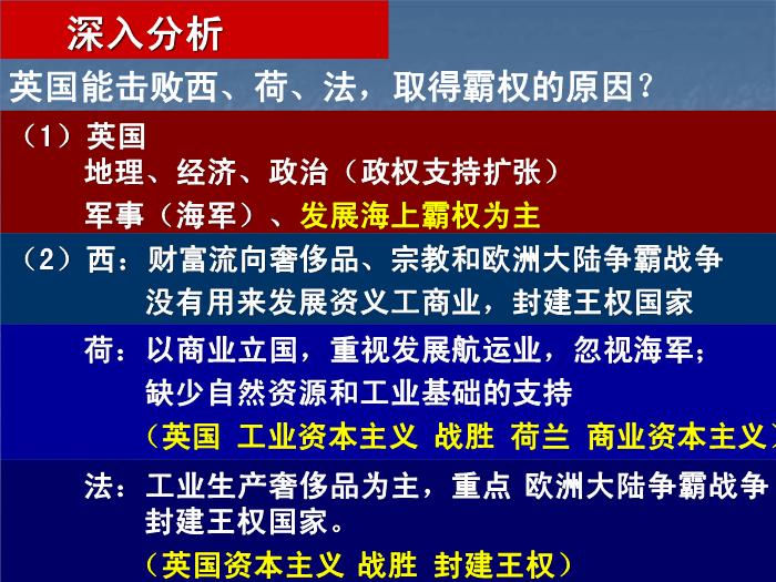 TOP35人教歷史必修二2.6殖民擴張與世界市場的拓展教學課件（共20張PPT）.ppt文檔免費在線閱讀第11頁