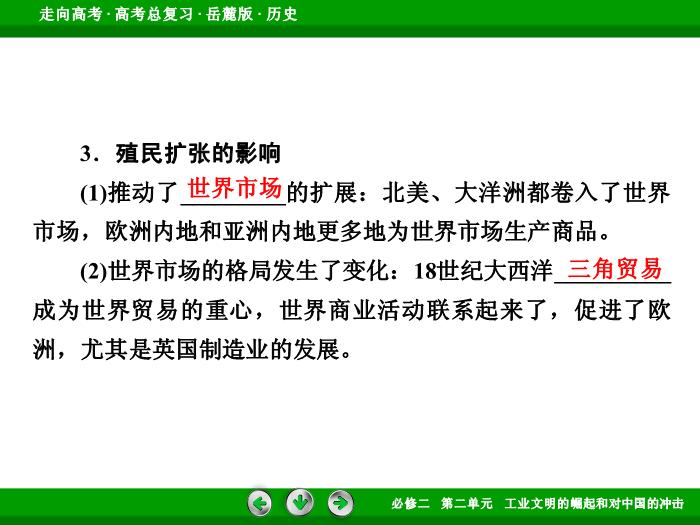TOP482017年高考歷史岳麓版一輪復習必修2第2單元　工業文明的崛起和對中國的沖擊 第17講 第2課時.ppt文檔免費在線閱讀預覽圖（11）