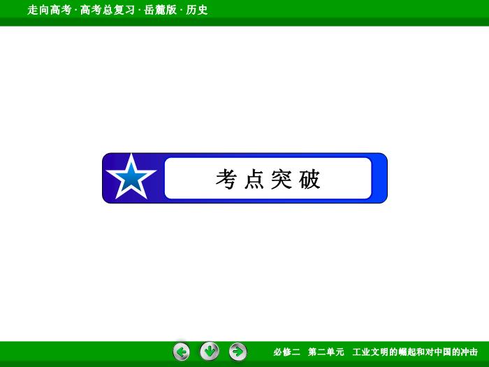 TOP482017年高考歷史岳麓版一輪復習必修2第2單元　工業文明的崛起和對中國的沖擊 第17講 第2課時.ppt文檔免費在線閱讀預覽圖（15）