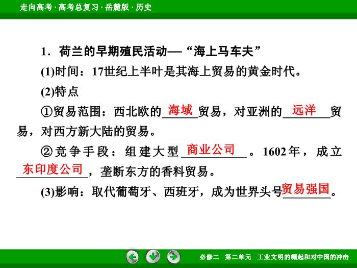 TOP482017年高考歷史岳麓版一輪復習必修2第2單元　工業文明的崛起和對中國的沖擊 第17講 第2課時.ppt文檔免費在線閱讀預覽圖（8）
