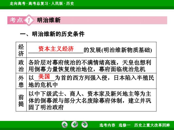 TOP332017年高考歷史人民版一輪復習選修一　歷史上重大改革回眸第42講.ppt文檔免費在線閱讀第8頁