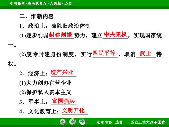 TOP332017年高考歷史人民版一輪復習選修一　歷史上重大改革回眸第42講.ppt文檔免費在線閱讀第9頁