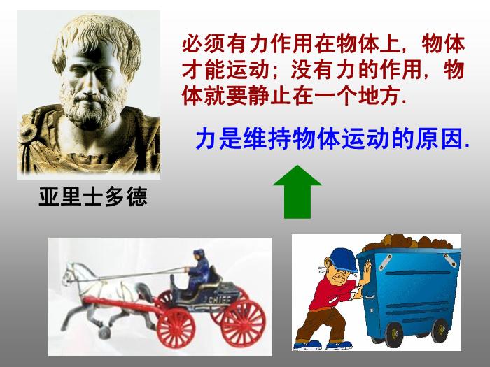 28人教版必修一第四章第1節 牛頓第一定律（共18張PPT）文檔第2頁