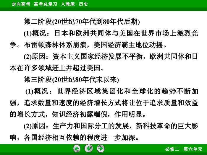 TOP462017版高考歷史（人教版）一輪總復習：必修2 第6單元 世界經濟的全球化趨勢  單元整合6.ppt文檔免費在線閱讀第9頁