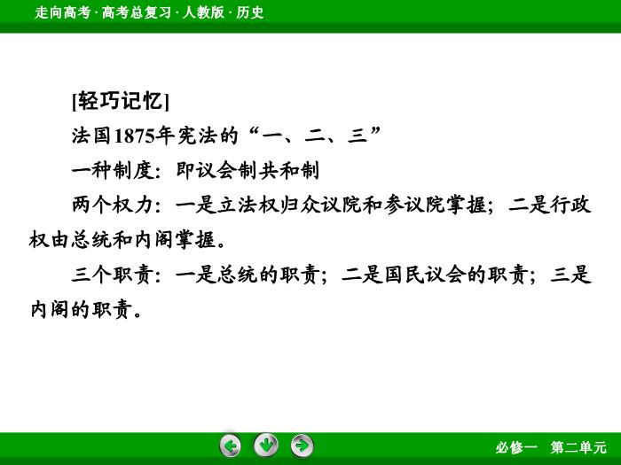 TOP542017版高考歷史（人教版）一輪總復習：必修1 第2單元 古代希臘、羅馬和近代西方的政治制度 第5講 考點1.ppt文檔免費在線閱讀第11頁