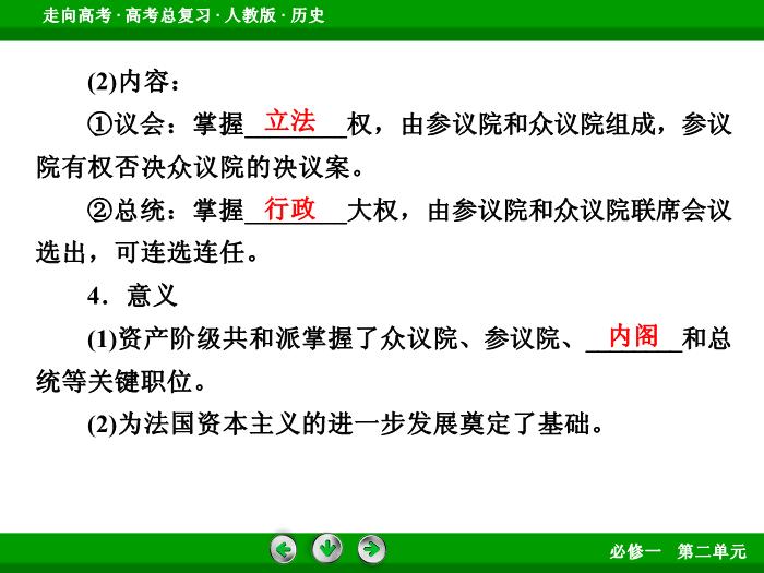 TOP542017版高考歷史（人教版）一輪總復習：必修1 第2單元 古代希臘、羅馬和近代西方的政治制度 第5講 考點1.ppt文檔免費在線閱讀第8頁