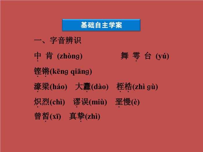 TOP35語文北師大版必修五4.14《言之無文_行而不遠》課件（共30張PPT）.ppt文檔免費在線閱讀第6頁