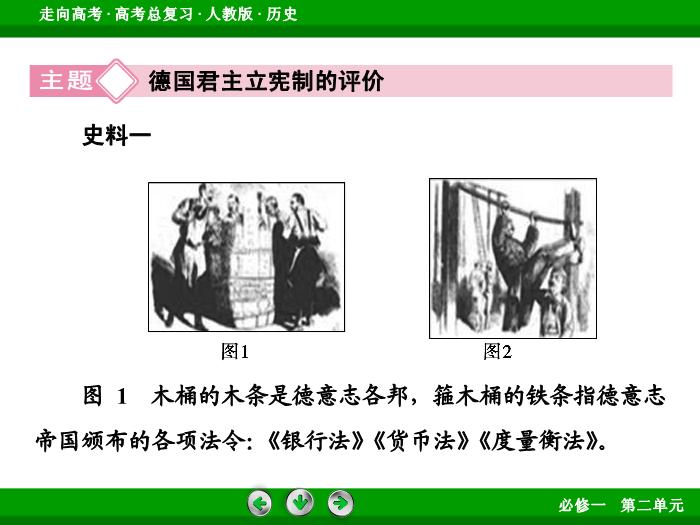 TOP542017版高考歷史（人教版）一輪總復習：必修1 第2單元 古代希臘、羅馬和近代西方的政治制度 第5講 考點2.ppt文檔免費在線閱讀第14頁