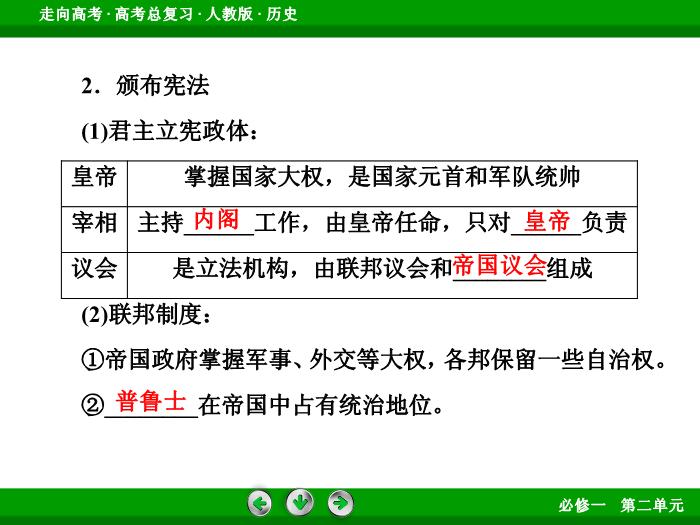 TOP542017版高考歷史（人教版）一輪總復習：必修1 第2單元 古代希臘、羅馬和近代西方的政治制度 第5講 考點2.ppt文檔免費在線閱讀第7頁