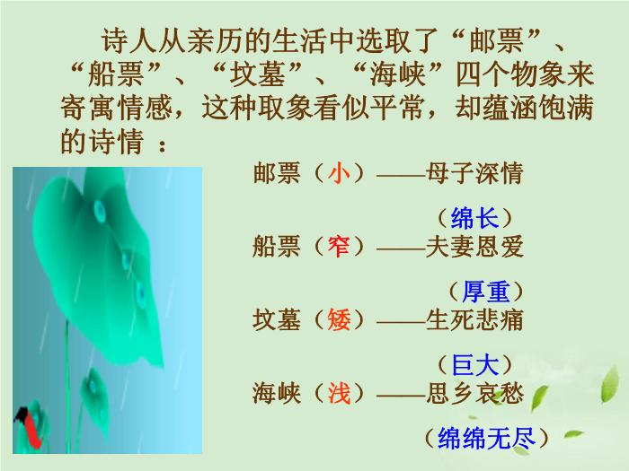 TOP432016春高中語文（蘇教版必修二）教學課件：第四專題 《聽聽那冷雨》（共67張PPT）.ppt文檔免費在線閱讀第8頁