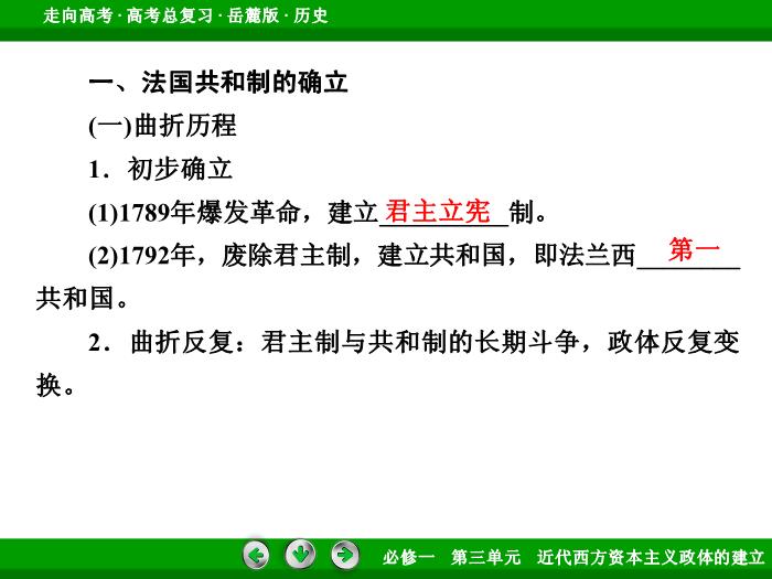 TOP412017年高考歷史岳麓版一輪復習必修1第3單元　近代西方資本主義政體的建立 第6講.ppt文檔免費在線閱讀預覽圖（8）