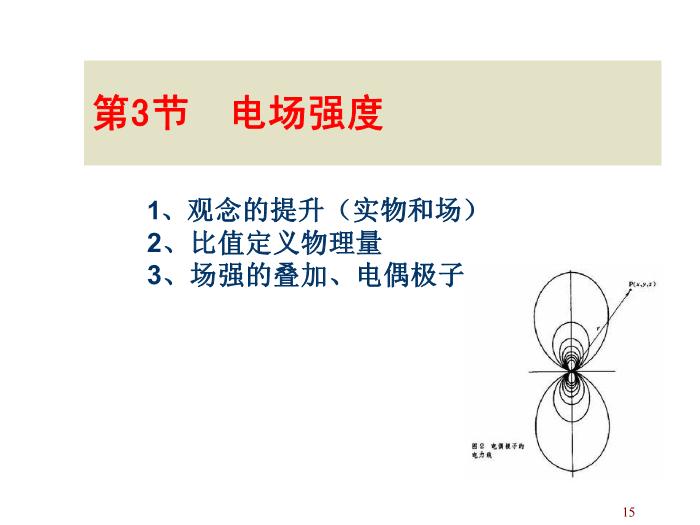 TOP492015-2016學年 高二物理 新課標人教版 選修3-1第一章 靜電場 教學分析 課件（20張）.ppt文檔免費在線閱讀第15頁