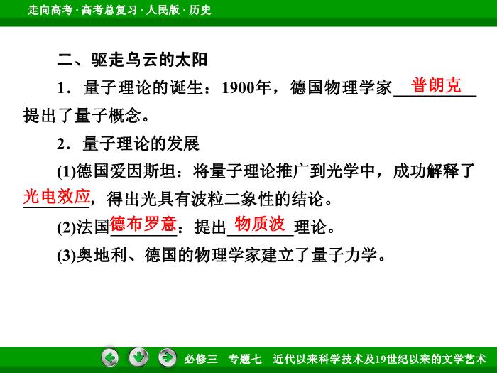 TOP512017年高考歷史人民版一輪復習必修3專題7　近代以來科學技術及19世紀以來的文學藝術第37講 課時1.ppt文檔免費在線閱讀第11頁