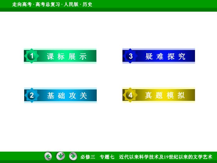TOP512017年高考歷史人民版一輪復習必修3專題7　近代以來科學技術及19世紀以來的文學藝術第37講 課時1.ppt文檔免費在線閱讀第4頁