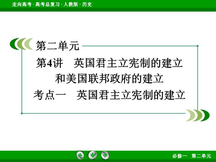 TOP542017版高考歷史（人教版）一輪總復習：必修1 第2單元 古代希臘、羅馬和近代西方的政治制度 第4講 考點1.ppt文檔免費在線閱讀第3頁