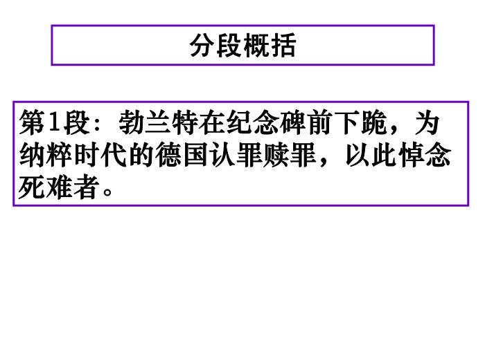 TOP472016春高中語文（蘇教版必修二）教學課件：第三專題《勃蘭特下跪贖罪受稱贊》（共40張PPT）.ppt文檔免費在線閱讀第12頁