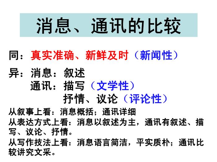 TOP472016春高中語文（蘇教版必修二）教學課件：第三專題《勃蘭特下跪贖罪受稱贊》（共40張PPT）.ppt文檔免費在線閱讀第9頁