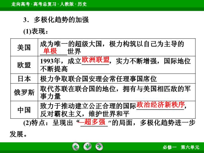 TOP522017版高考歷史（人教版）一輪總復習：必修1 第6單元 當今世界政治格局的多極化趨勢 第14講 考點2.ppt文檔免費在線閱讀第9頁